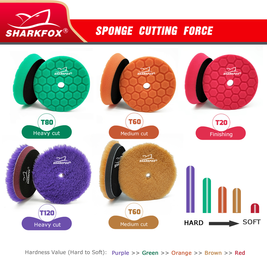Sharkfox-Car Sponge Wool Polis - Polish Pad Set Buffer avaliação e preço