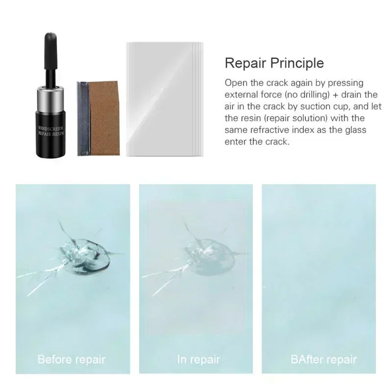 Ferramenta de Reparo de Para-b - Glass Cleaner Streak avaliação e preço