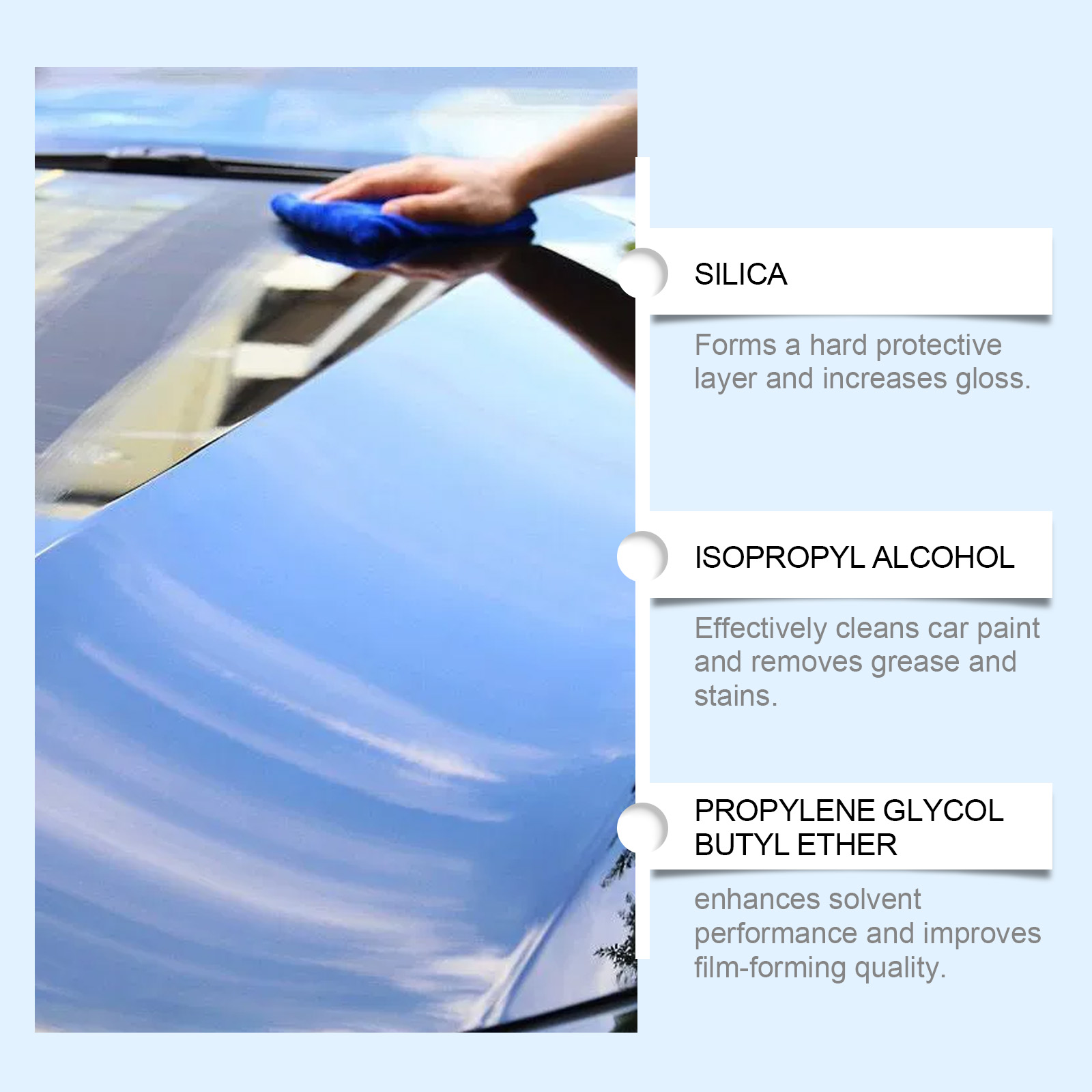 Spray de Revestimento Rápido p - Car Wax Ceramic Coating avaliação e preço